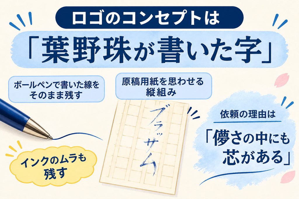 ロゴのコンセプトは「葉野珠がデザインしたロゴ」
