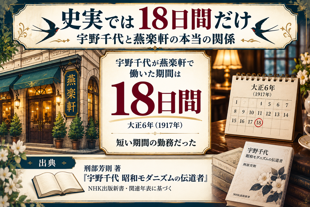史実では18日間だけ|宇野千代と燕楽軒の本当の関係