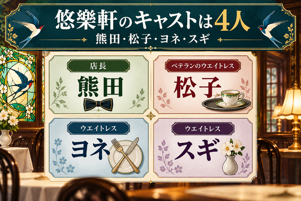 悠樂軒のキャスト一覧|熊田・松子・ヨネ・スギの4人