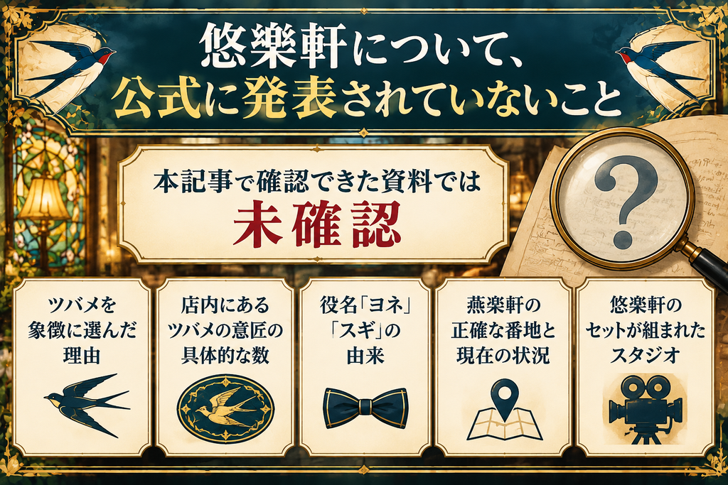 悠樂軒について、公式に発表されていないこと